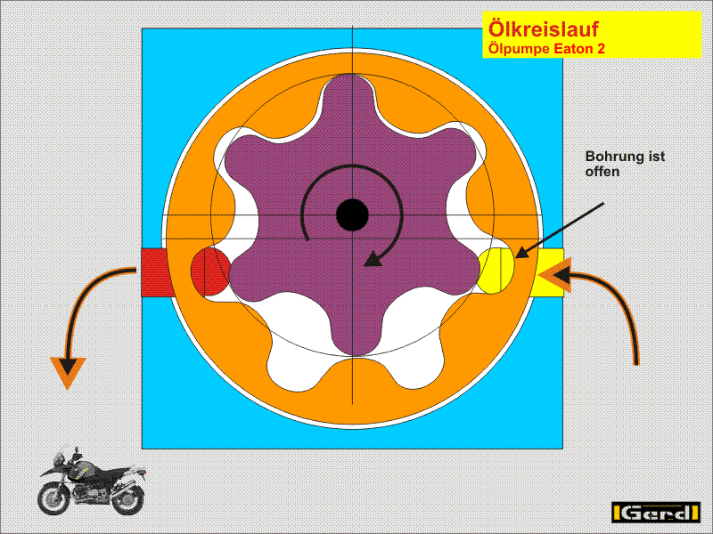 4V1 Öl_Pumpe