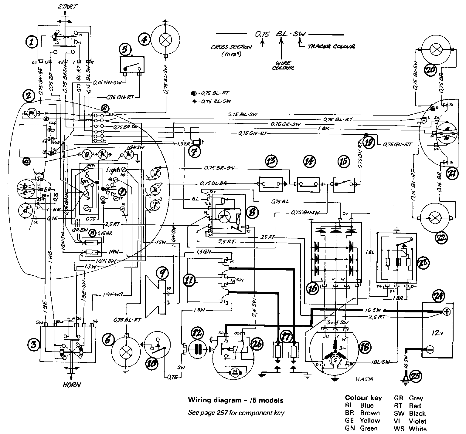 0870 01 Club Car Wiring Diagram Wiring Library