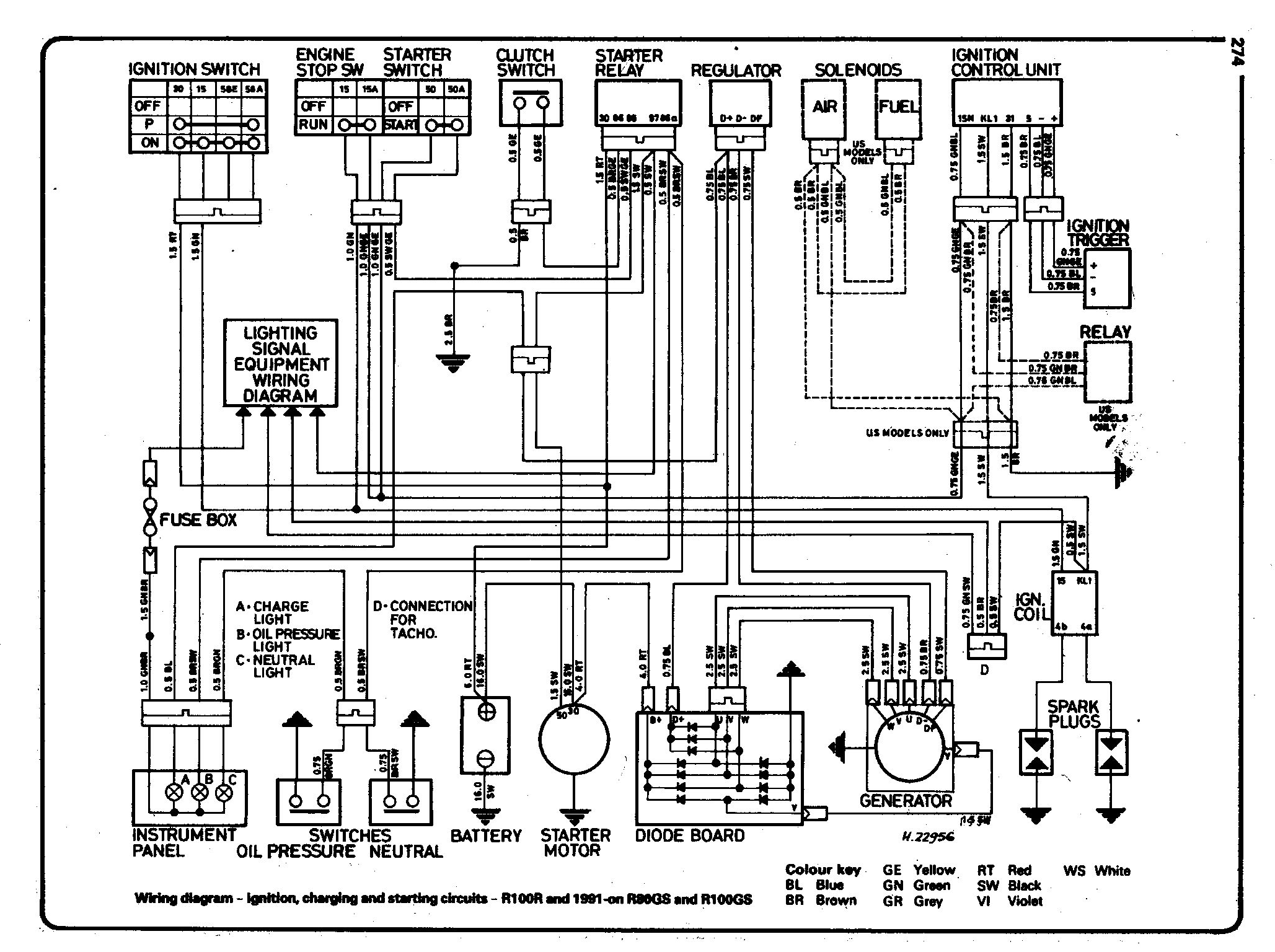 Schaltpläne für Boxer 1980 bmw r65 wiring diagram 