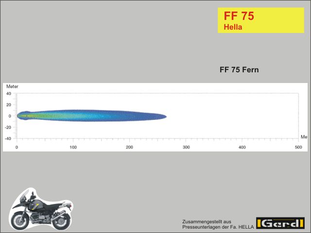 07ff75gd