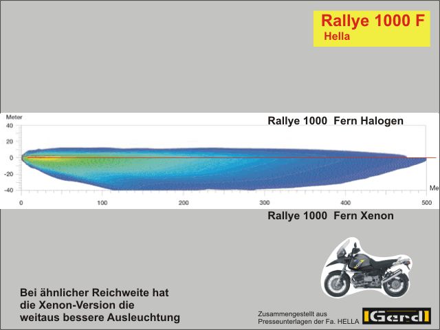 10r1000gd_v