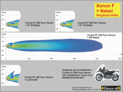 v_cff_nebel