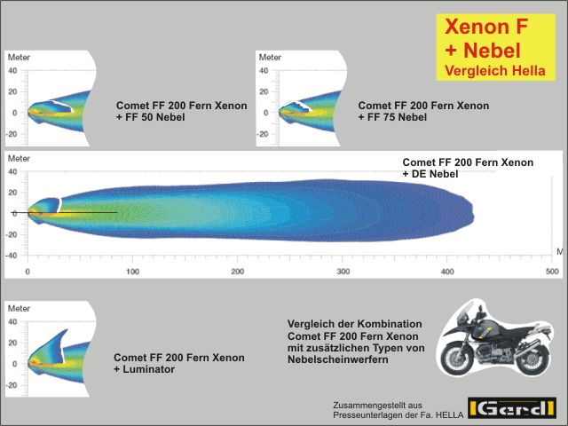 v_cff_nebel