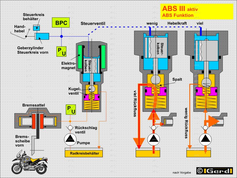 4ABS_g01