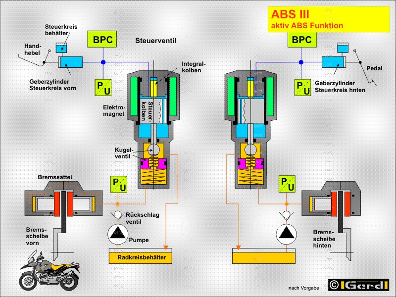4ABS_g02