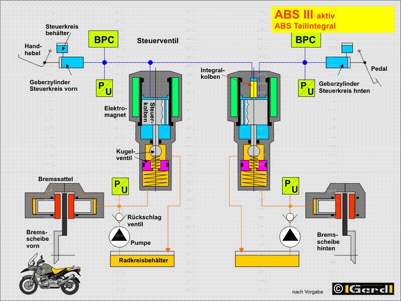 4ABS_g03
