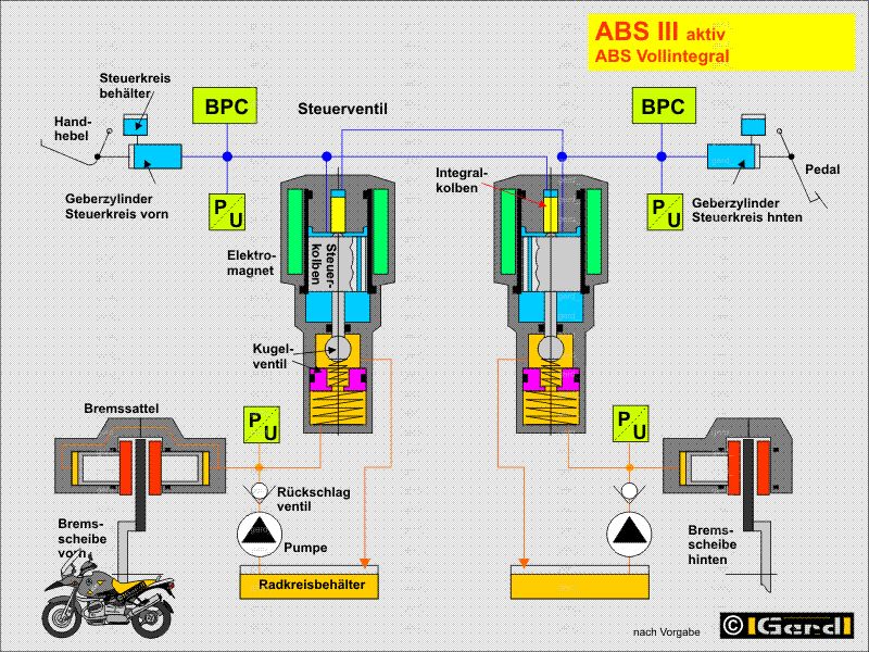 4ABS_g04