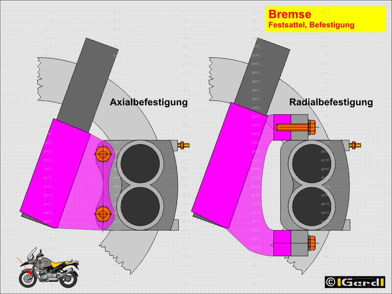 brem_fe08t