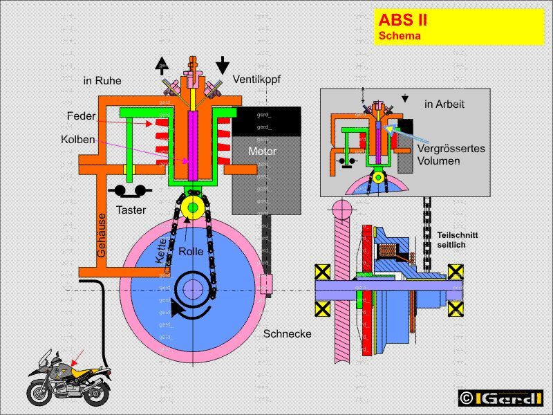 ABS_II01t