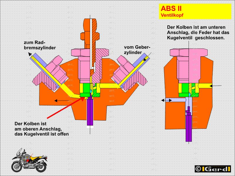 ABS_II02t