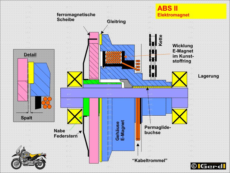 ABS_II03t