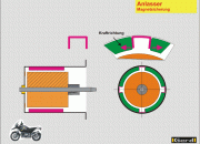 anl-sich01t.gif