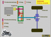 ZwiGa02t