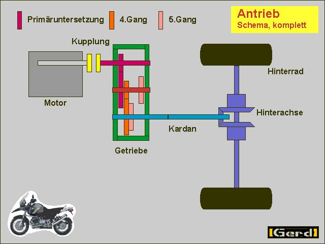 ZwiGa05t