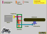 ZwiGa10t