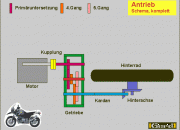 ZwiGa13t