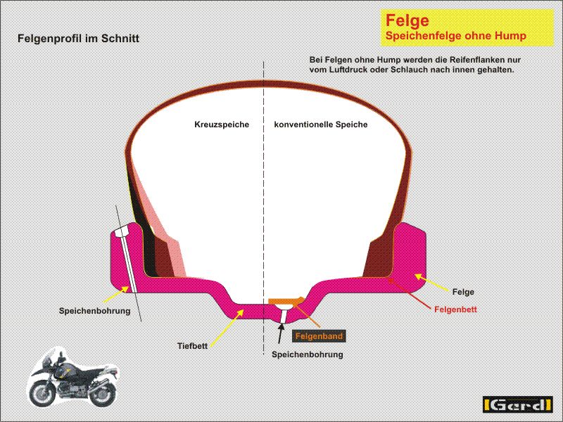 Felge-02t.gif