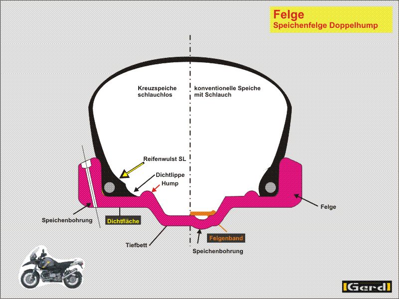 Felge-03t.gif