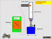 L-test01