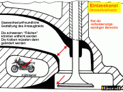 ventil01t.gif