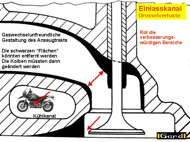 ventil01t.gif