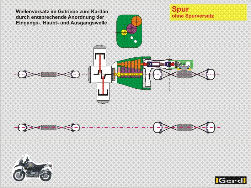 Spur-01t.gif