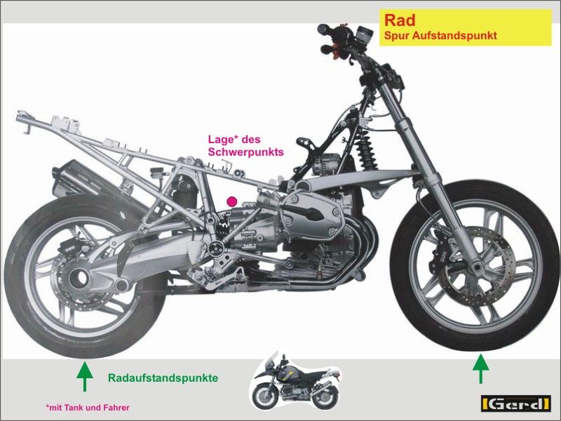 Spur-04t.jpg