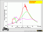 zuend04