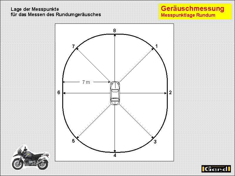 Schall02